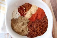 Homemade Chili Seasoning Mix Recipe
