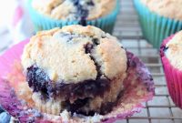 Low-Carb Almond Flour Blueberry Muffins Recipe