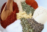 Savory Pork Chop Seasoning Blend for Juicy Grilled Chops