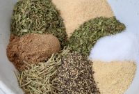 Savory Lamb Seasoning Blend for Roasts and Chops