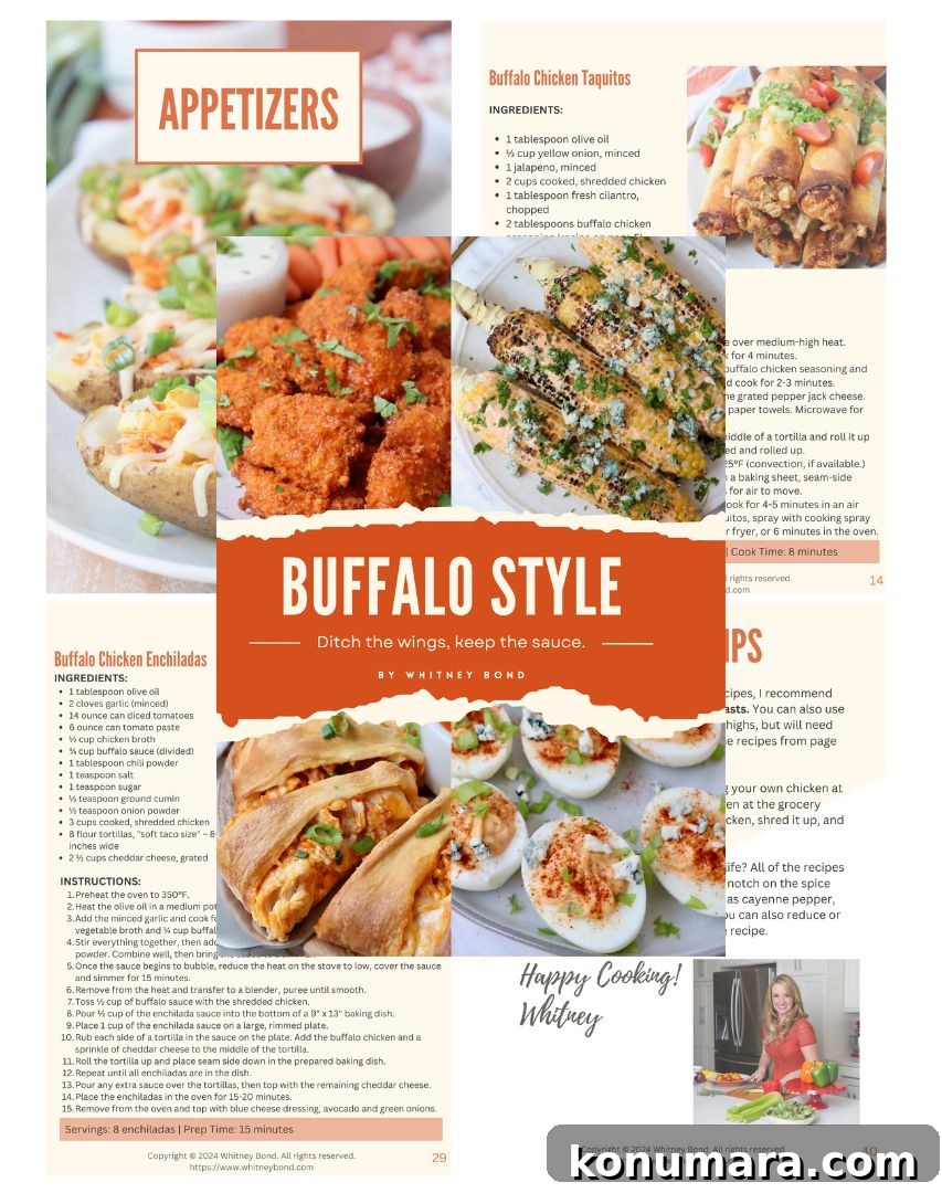 collage of images with the cover of ebook Buffalo Style in the middle of the images