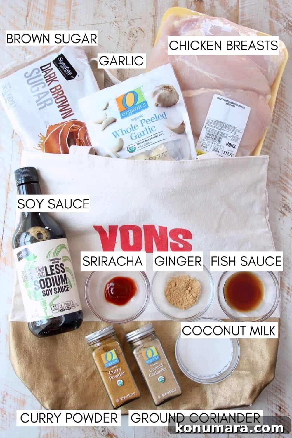 Ingredients for chicken satay