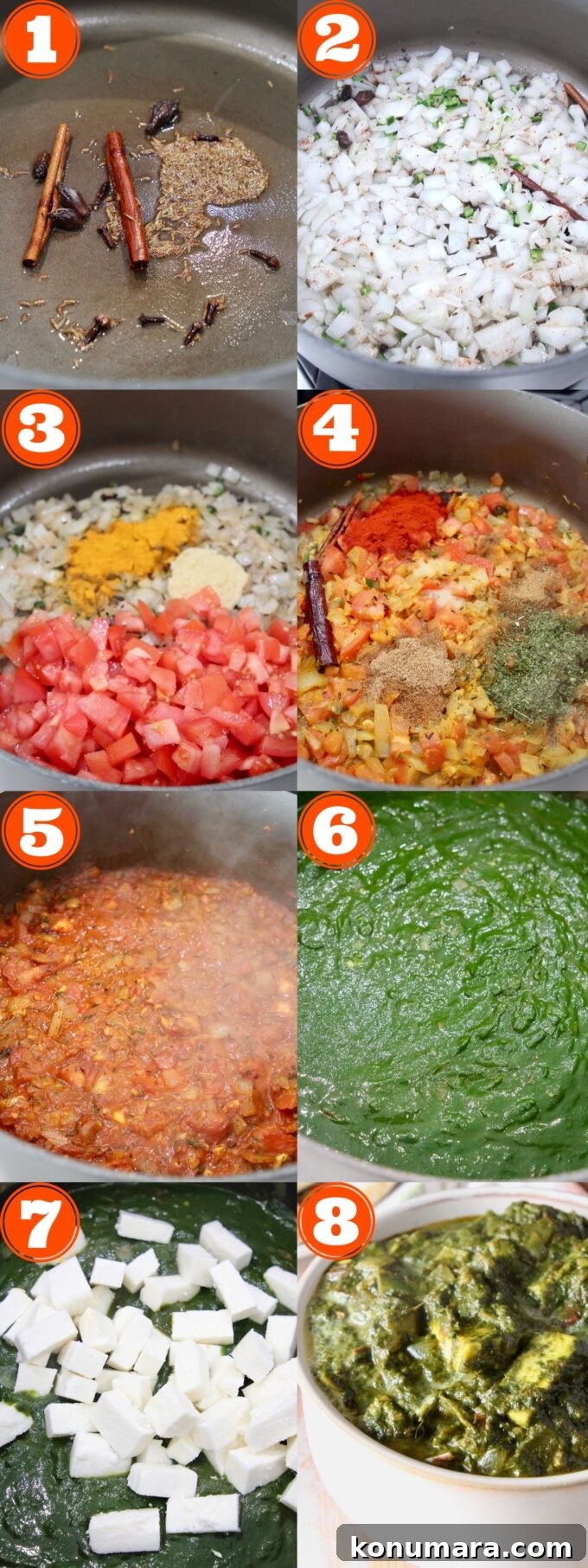 collage of images showing how to make palak paneer